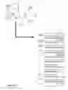 Fig. 29 - Arrangement of Documents In A Document Feed