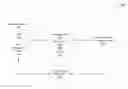 Fig. 01 - Managing structuring of large sets of unstructured data