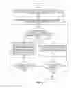 Fig. 07 - System and method for efficient interval search using locality-preserving hashing