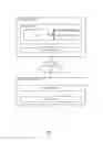 Fig. 02 - Methods for refining search results in an application