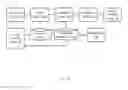 Fig. 09 - Information presentation using a client on a terminal