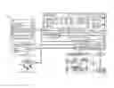 Fig. 01 - Datamodel tuning for scarce resource evaluation