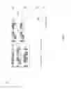 Fig. 02 - Datamodel tuning for scarce resource evaluation