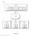 Fig. 04 - Multi-user CAx assembly load time reduction while maintaining inter-part consistency