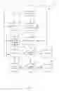 Fig. 02 - Deadlock detection in hardware design using assertion based verification