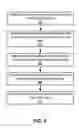 Fig. 09 - Efficient emulation of circuits