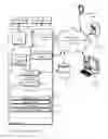Fig. 02 - Dynamic microprocessor gate design tool for area/timing margin control