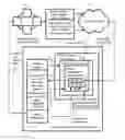 Fig. 01 - System for interactive matrix manipulation control of streamed data and media