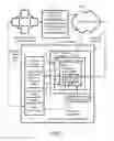 Fig. 02 - System for interactive matrix manipulation control of streamed data and media