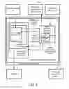 Fig. 03 - System for interactive matrix manipulation control of streamed data and media