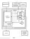 Fig. 04 - System for interactive matrix manipulation control of streamed data and media