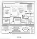 Fig. 07 - System for interactive matrix manipulation control of streamed data and media