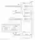 Fig. 01 - Detection of unauthorized content in live multiuser composite streams