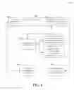 Fig. 07 - Detection of unauthorized content in live multiuser composite streams