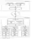 Fig. 01 - METHOD AND SYSTEM FOR LICENSE MANAGEMENT OF NETWORK ELEMENTS