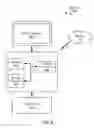 Fig. 08 - METHOD AND SYSTEM FOR LICENSE MANAGEMENT OF NETWORK ELEMENTS