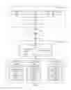 Fig. 02 - METHOD AND SYSTEM FOR LICENSE MANAGEMENT