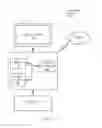 Fig. 08 - METHOD AND SYSTEM FOR LICENSE MANAGEMENT