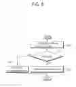 Fig. 09 - METHOD, APPARATUS AND SYSTEM FOR PROTECTING CONTENT BASED ON OPEN LICENCE