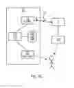 Fig. 05 - Using sensor data to authenticate a user for a computer device
