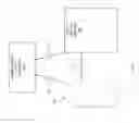 Fig. 02 - REMOVAL OF CREDENTIALS FROM AN ELECTRONIC DEVICE