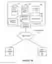 Fig. 02 - Hierarchical runtime analysis framework for defining vulnerabilities