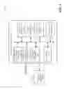 Fig. 02 - Digital pattern prognostics