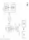 Fig. 04 - Digital pattern prognostics