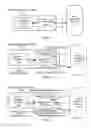 Fig. 02 - Encrypting portable media system and method of operation thereof
