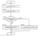 Fig. 01 - Face collation device, face collation system comprising same, and face collation method