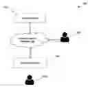 Fig. 01 - METHOD AND SYSTEM FOR NOTIFYING USERS IN A SOCIAL MEDIA ENVIRONMENT BASED ON IDENTIFICATION AND COMPARISON OF DIGITAL IMAGES