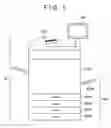 Fig. 02 - Preparation operation for image forming apparatus