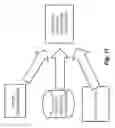 Fig. 12 - Apparatus and machine for making customized formulations based on user input