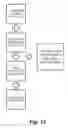 Fig. 14 - Apparatus and machine for making customized formulations based on user input