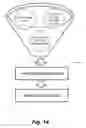 Fig. 15 - Apparatus and machine for making customized formulations based on user input