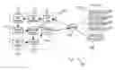 Fig. 01 - PROACTIVE DATA GATHERING AND USER PROFILE GENERATION USING DEEP ANALYSIS FOR A RAPID ONBOARDING PROCESS