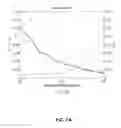 Fig. 09 - Fast and accurate graphlet estimation