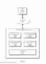 Fig. 02 - PROCESSING UN-TYPED TRIPLE STORE DATA