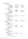 Fig. 07 - PROCESSING UN-TYPED TRIPLE STORE DATA