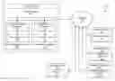 Fig. 01 - Integrating restaurant reservation services into a navigation application