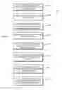 Fig. 41 - Integrating restaurant reservation services into a navigation application