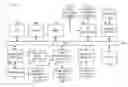 Fig. 01 - Personalized behavior-driven dynamic risk management with constrained service capacity