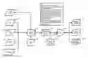Fig. 01 - CONSTRUCTION ANALYTICS TO IMPROVE SAFETY, QUALITY AND PRODUCTIVITY