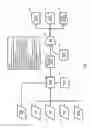 Fig. 02 - CONSTRUCTION ANALYTICS TO IMPROVE SAFETY, QUALITY AND PRODUCTIVITY