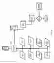 Fig. 09 - CONSTRUCTION ANALYTICS TO IMPROVE SAFETY, QUALITY AND PRODUCTIVITY