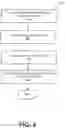 Fig. 08 - PROCESS MANAGEMENT FOR DOCUMENTATION-DRIVEN SOLUTION DEVELOPMENT AND AUTOMATED TESTING