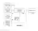 Fig. 04 - SYSTEM AND METHOD FOR INDUSTRIAL PROCESS CONTROL AND AUTOMATION SYSTEM OPERATOR EVALUATION AND TRAINING