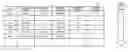 Fig. 01 - WORK PLAN SUPPORT INFORMATION PROVISION METHOD, WORK PLAN SUPPORT INFORMATION PROVISION APPARATUS, AND COMPUTER-READABLE RECORDING MEDIUM