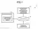 Fig. 02 - WORK PLAN SUPPORT INFORMATION PROVISION METHOD, WORK PLAN SUPPORT INFORMATION PROVISION APPARATUS, AND COMPUTER-READABLE RECORDING MEDIUM