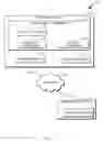 Fig. 02 - SMART CALENDARING - EVENT PROXIMITY CONFLICT IDENTIFICATION